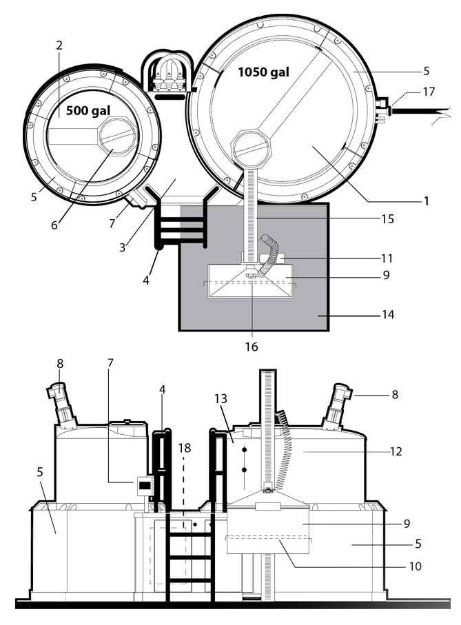 Blender Specs